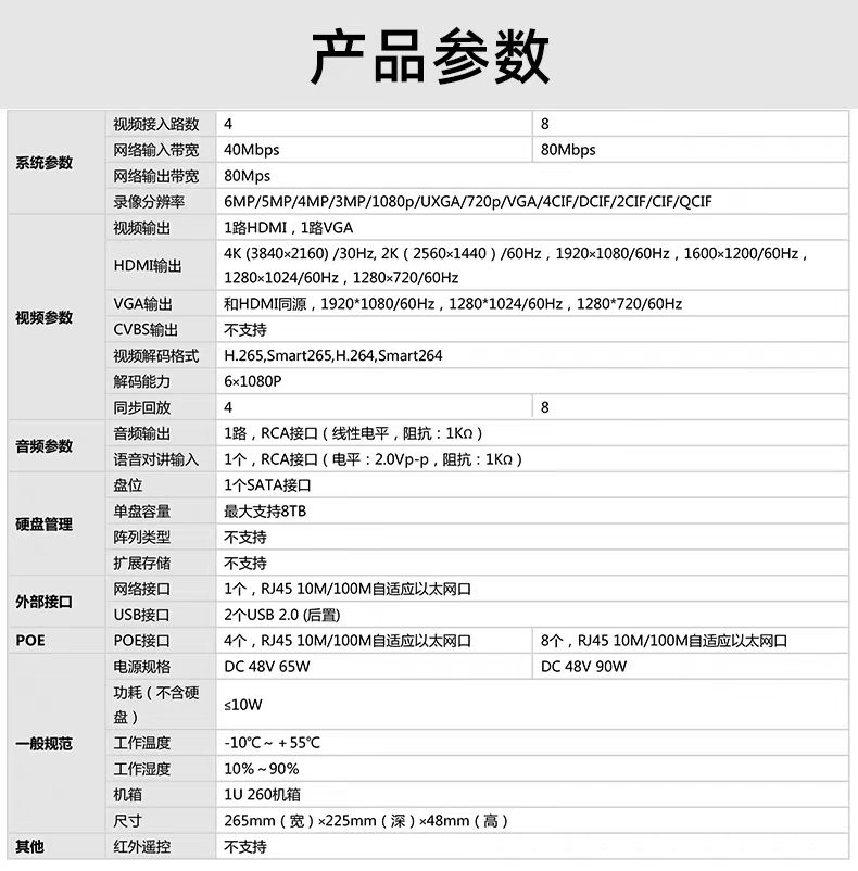 4参数.jpg